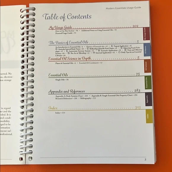 Modern Essentials Usage Guide - Picture 2 of 5